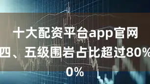 十大配资平台app官网四、五级围岩占比超过80%
